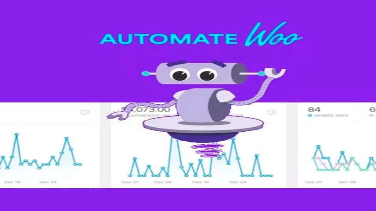 AutomateWoo PRO